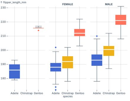 BoxY (faceted) BoxY (faceted)
