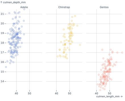 Faceted Pointer (1) Faceted Pointer (1)