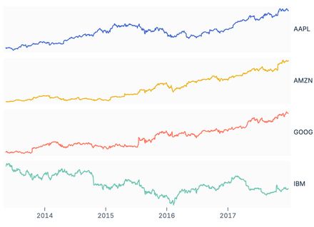 Faceted Pointer (2) Faceted Pointer (2)