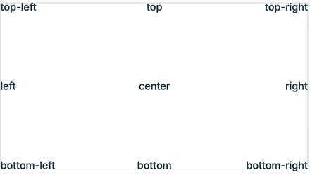 Frame Anchor Frame Anchor