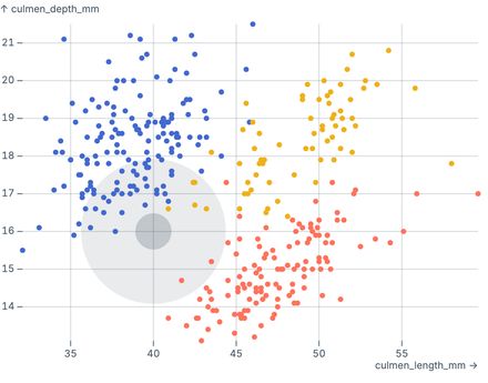 Single SVG marks Single SVG marks