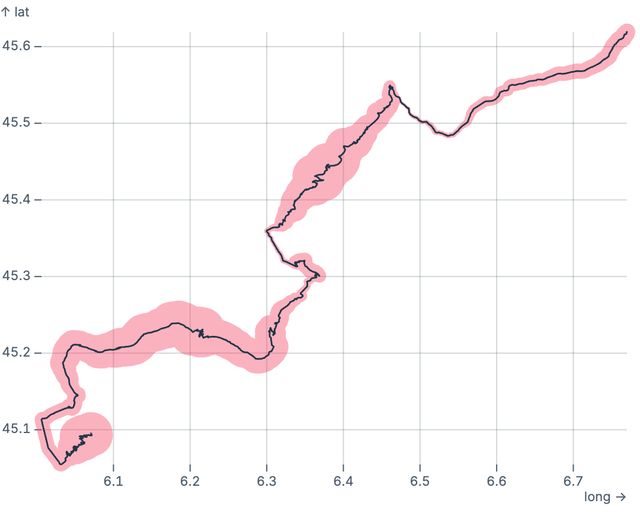 Tour de France Trail (canvas)