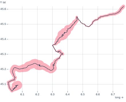 Tour de France Trail Tour de France Trail