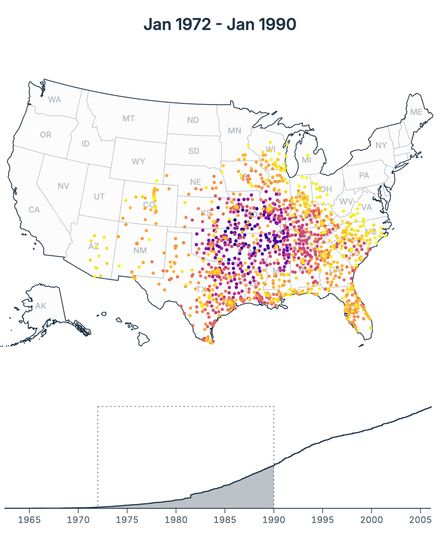 Walmart store timeline Walmart store timeline